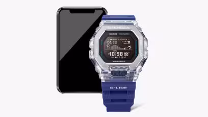 GBX-100S-2 режимы дисплея